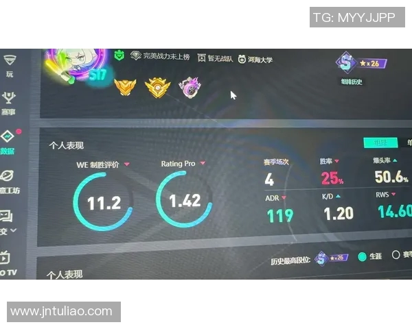 CSGO个人能力排行榜揭晓JDG战队荣登第九位引发热议