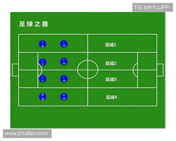 北京足球队区域防守革新之路探索与实践分析