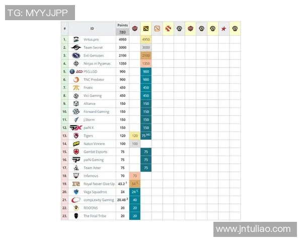 成都排球队以68分稳居联赛积分榜首位展现强劲实力 成都排球队以68分稳居联赛积分榜首位展现强劲实力