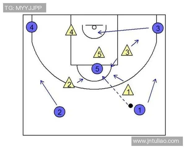 深入分析北京篮球队的防守策略与战术特点 深入分析北京篮球队的防守策略与战术特点