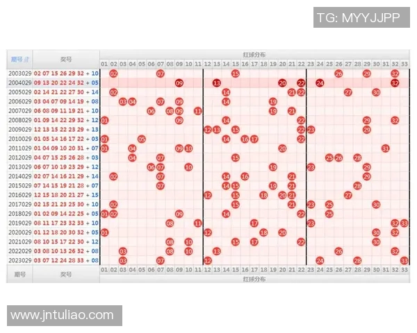 深入探讨上海排球队在各项赛事中的力量表现与数据分析结果