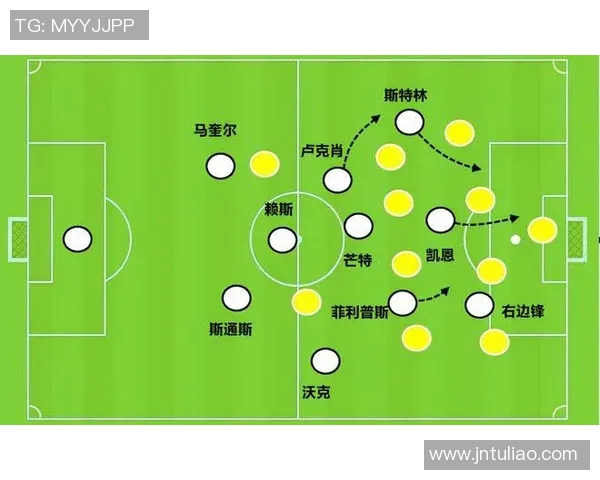 重庆足球队中路突破分析：优缺点及战术调整建议