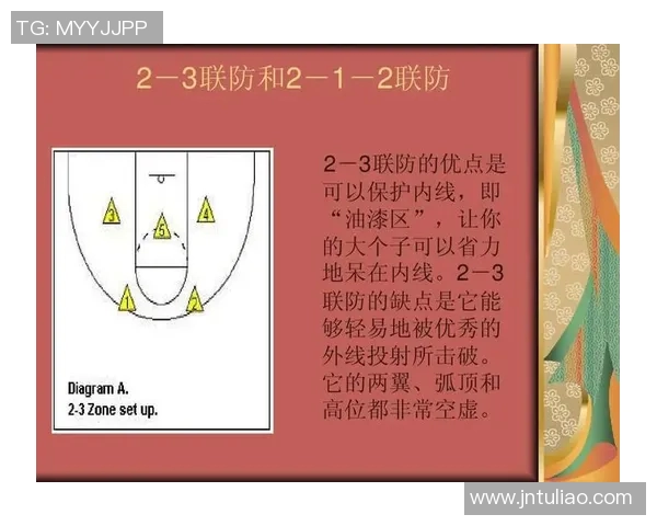 黄芳独家篮球心得分享探索技术与战术的完美结合之道 黄芳独家篮球心得分享探索技术与战术的完美结合之道
