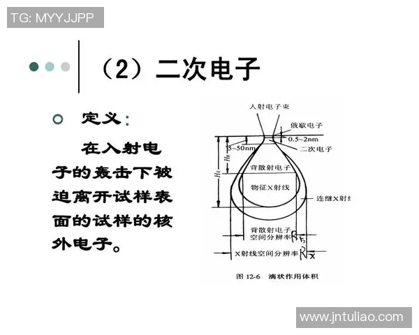 日本与中胂愀的较量：文化经济与科技的全面对比与分析