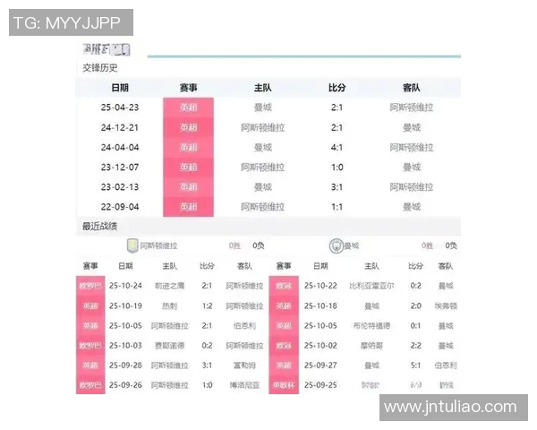 曼城对维拉比赛因天气原因延期球迷期待新赛程安排