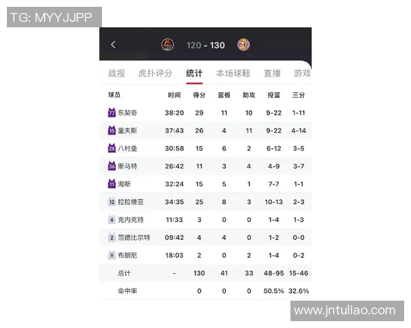 湖人对热火的历史交锋记录及最新战绩分析 湖人对热火的历史交锋记录及最新战绩分析