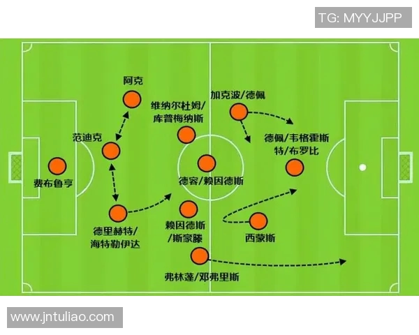 2018年国际友谊赛回顾:荷兰队对阵秘鲁队精彩瞬间与战术分析 2018年国际友谊赛回顾:荷兰队对阵秘鲁队精彩瞬间与战术分析