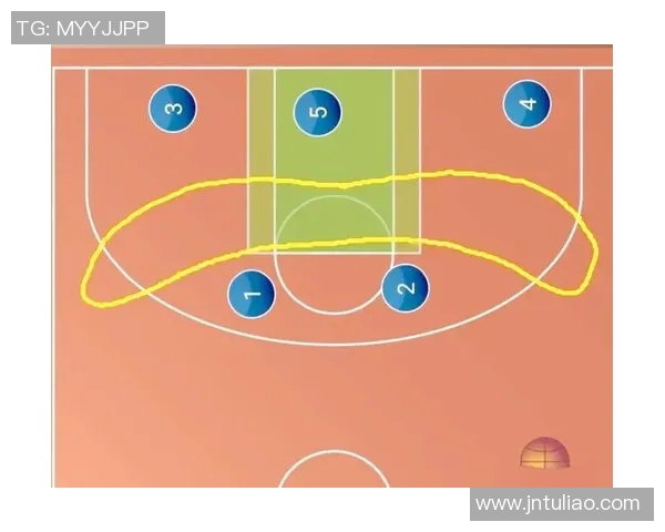 重庆足球队中路突破战术解析与实战应用探讨