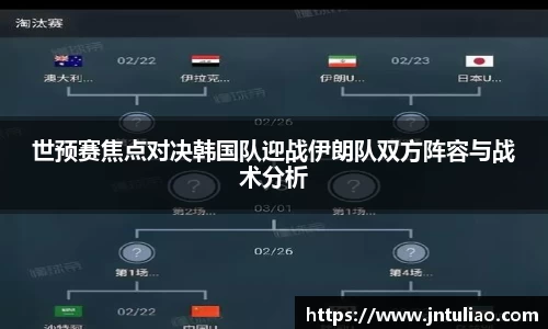 世预赛焦点对决韩国队迎战伊朗队双方阵容与战术分析